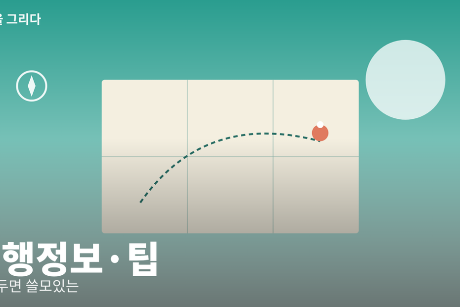 여행정보·팁 일러스트